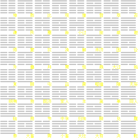 ����64������������ͼ